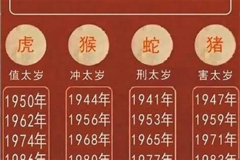 66年次屬蛇|属蛇的年份表 属蛇的年份表及年龄